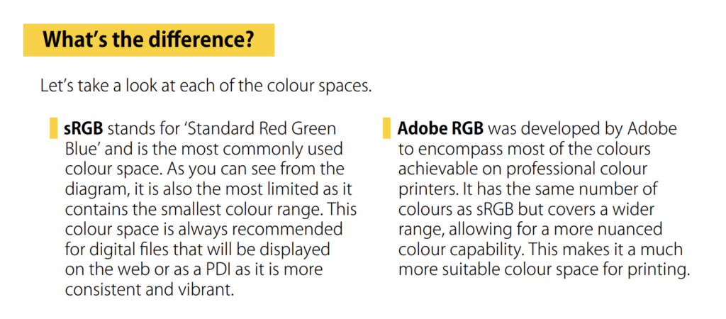Explaining what sRGB and Adobe RGB is, looking at the difference in use